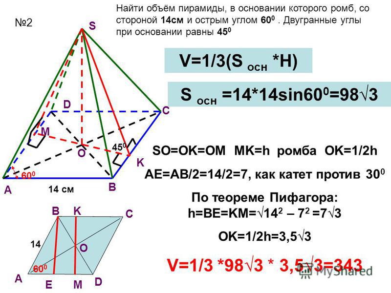 Найти объем пирамиды высота 2 2