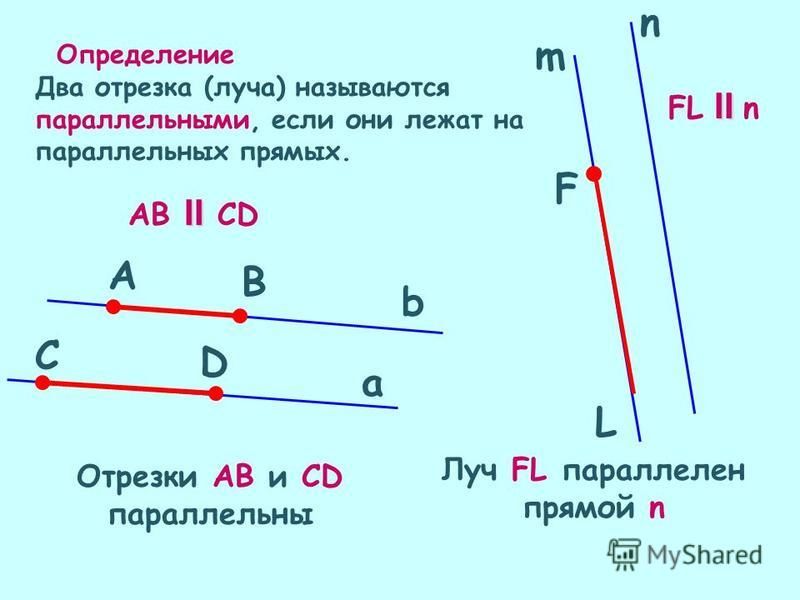 Параллельные прямые а и б лежат. Параллельные отрезки. Два отрезка называются параллельными если они. Параллельные прямые и отрезки. Отрезки параллельных прямых.