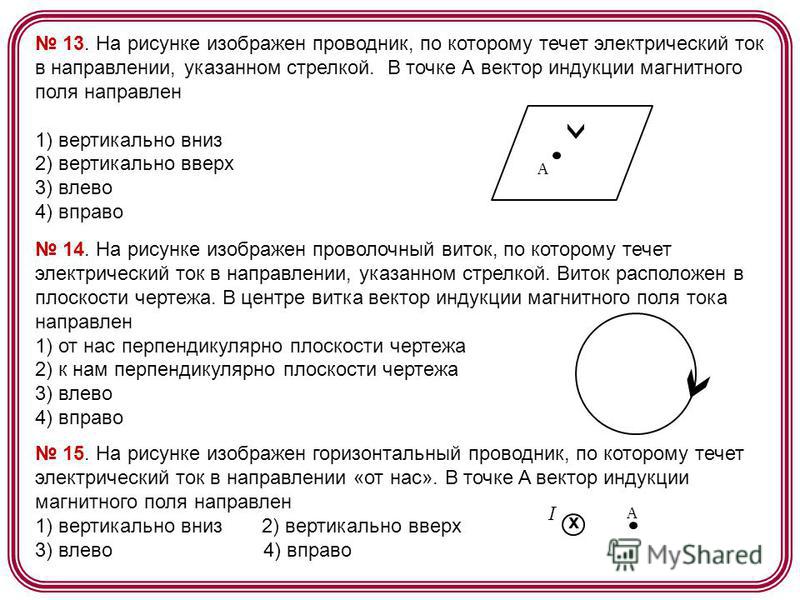 На рисунке изображен проводник с током