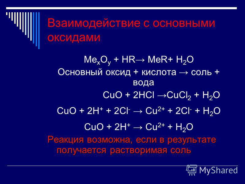 Гидроксид меди 2 реагирует с оксидом бария. Основный оксид+ кислота соль+вода.