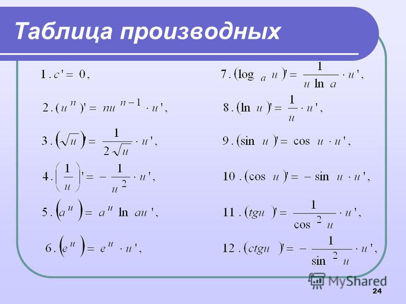 Найдите производную функции y x 2 sin x в точке x0 п