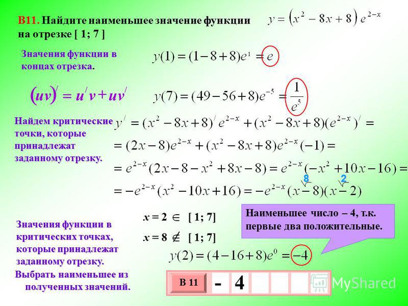 Найдите наименьшее значение функции на отрезке