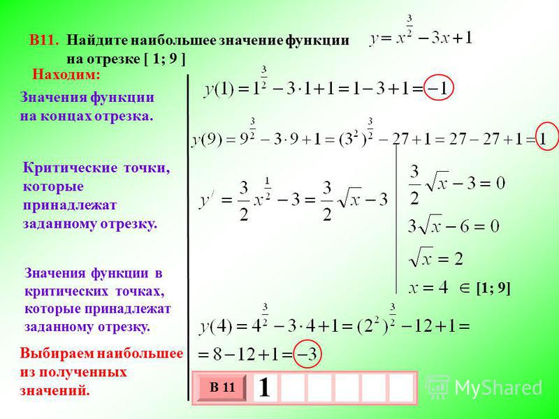 Найдите наибольшее значение функции 3. Критические точки функции на отрезке. Найти наибольшее и наименьшее значение функции на отрезке.