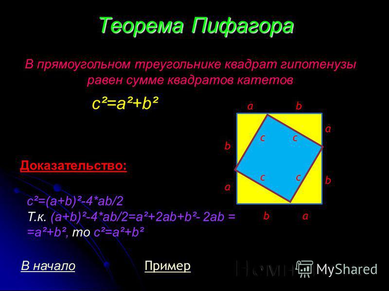 Квадрат гипотенузы равен сумме квадратов катетов теорема