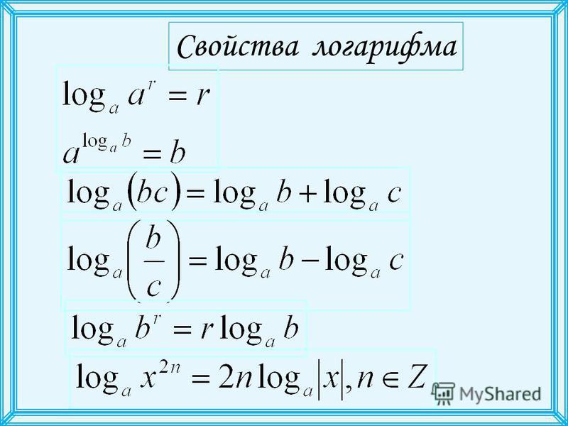 Квадрат логарифма. Формула логарифма степени. Формулы преобразования логарифмов. Свойства логарифмов. Преобразование логарифмических выражений формулы.