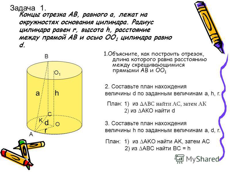 Диаметр основания цилиндра