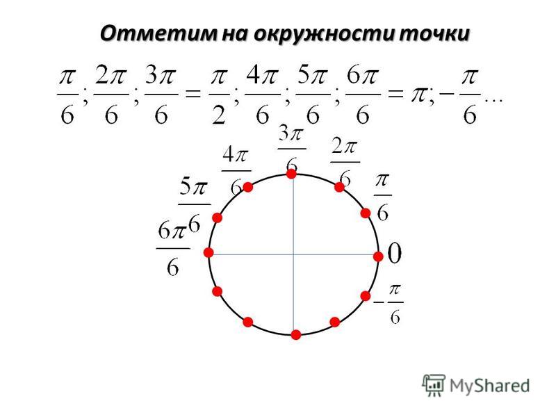 Круг п 12. Числовая окружность -п,4п. Числовая окружность тригонометрия 3п. П/5 на числовой окружности. П/6 на числовой окружности.