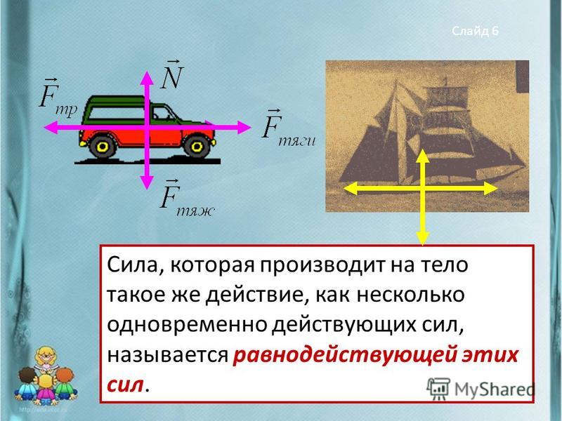 Тело на которое действует несколько сил. Графическое изображение силы. Графическое изображение силы сложение сил. Задачи на Графическое изображение сил. Графическое изображение силы 7 класс.