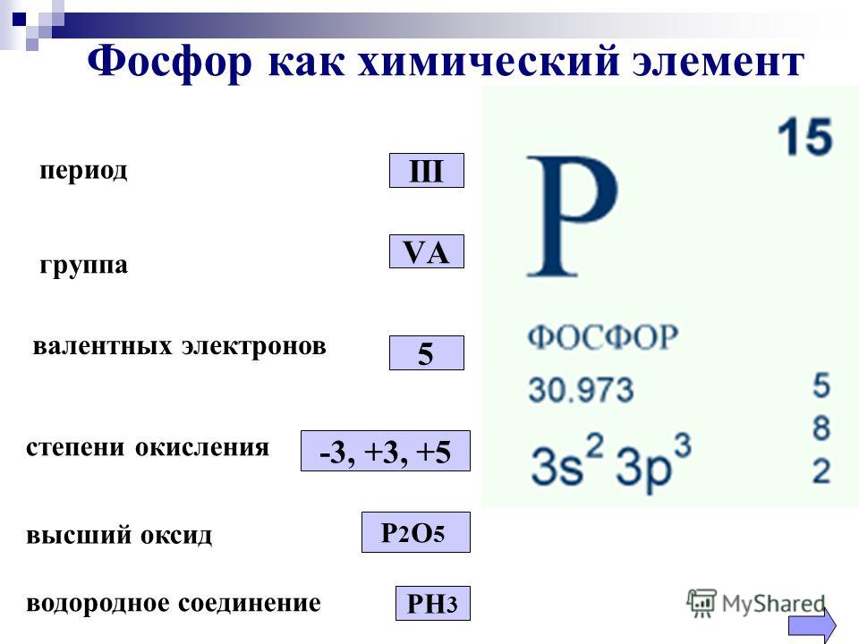 В каком варианте объемы памяти расположены в порядке возрастания