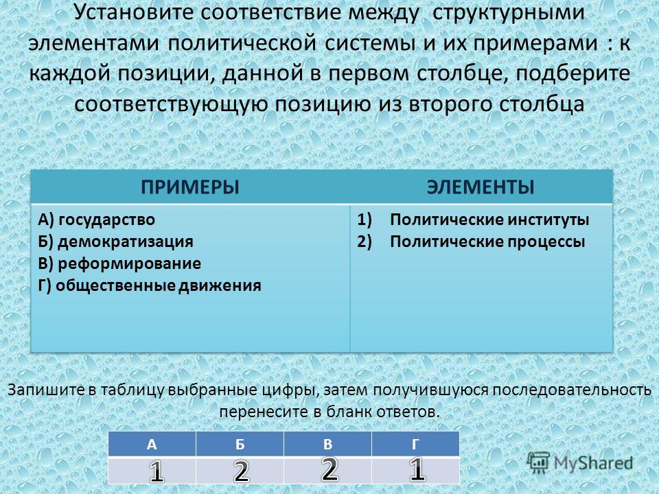 Установите соответствие между объектами и их свойствами надпись рисунок гиперссылка слайд