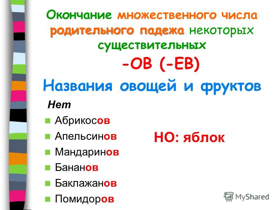 Форма родительного падежа множественного числа существительного