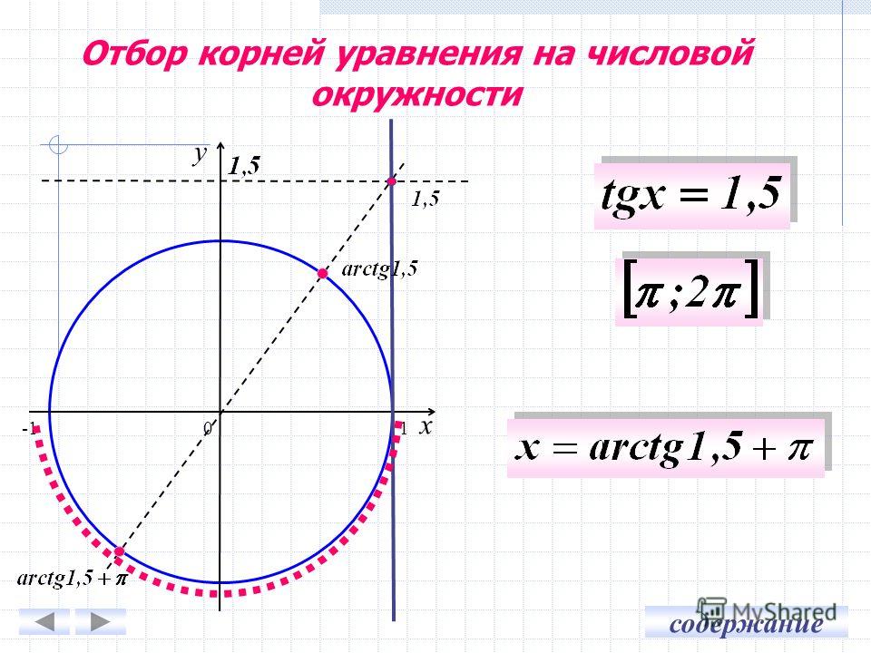 Калькулятор тригонометрических уравнений по фото