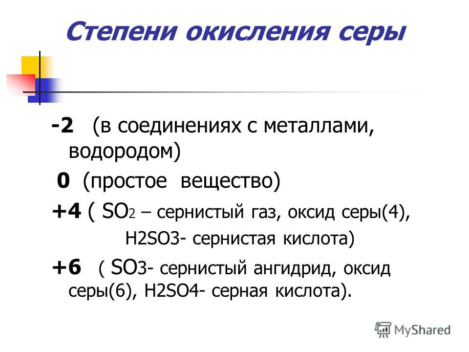 Установите соответствие между схемами превращения веществ и изменением степени окисления серы h2s no