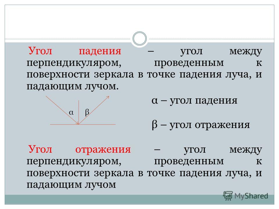 Какой угол называют углом падения углом отражения ответ проиллюстрируйте схемой