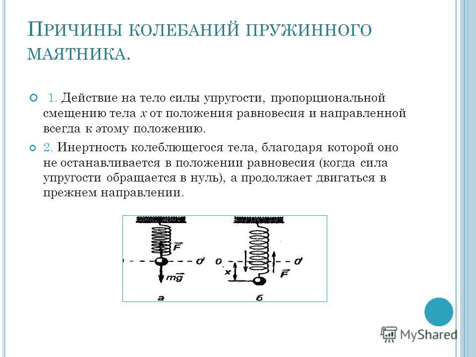 Сломалась пружина в диване