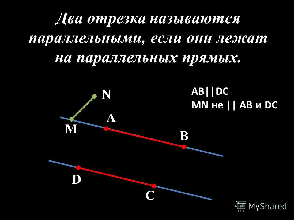 Отрезки лежат на параллельных прямых. Два отрезка называются ……, если они лежат на параллельных прямых. Два отрезка называются параллельными если. Два отрезка на плоскости называются параллельными если они. Параллельные отрезки.