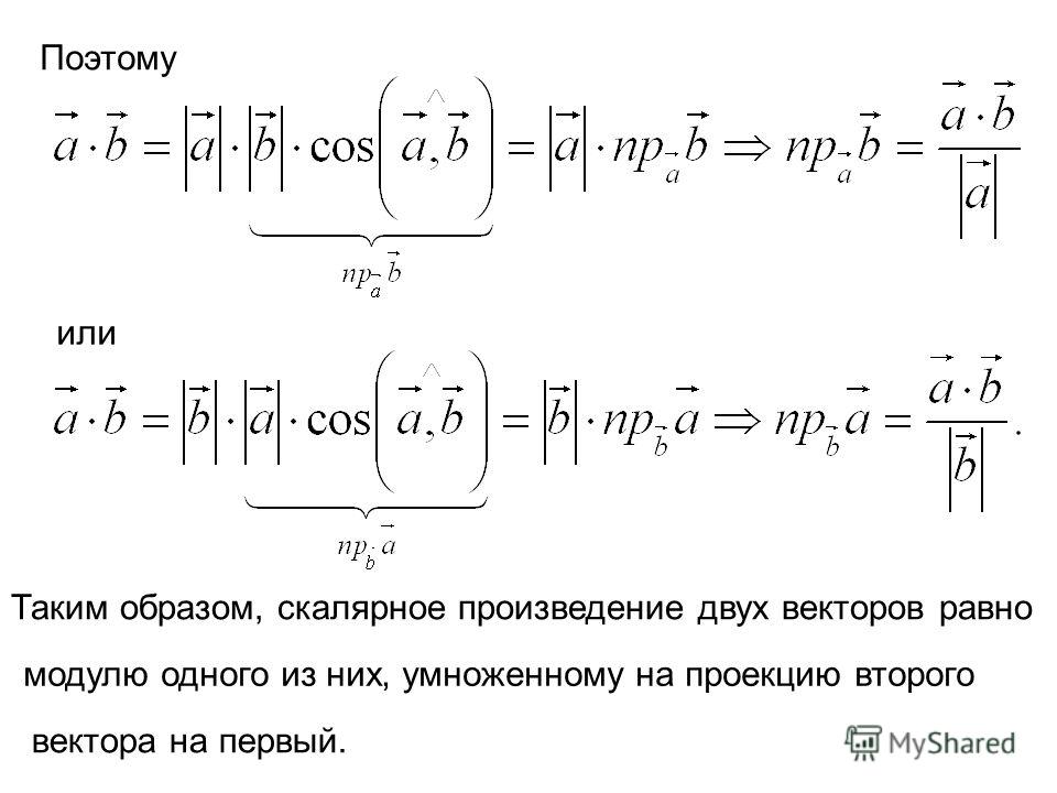 Определение модуля вектора