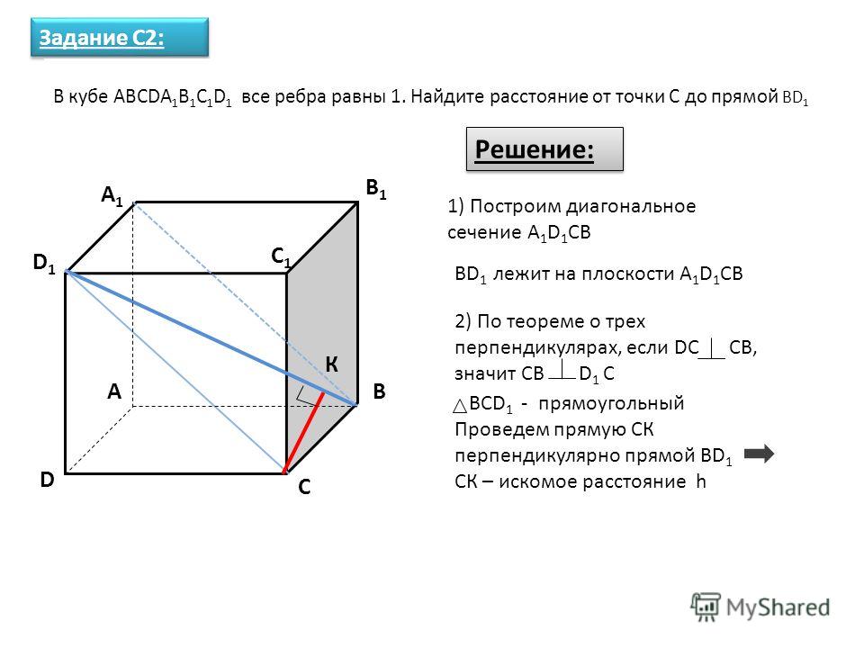 Точка пересечения куба