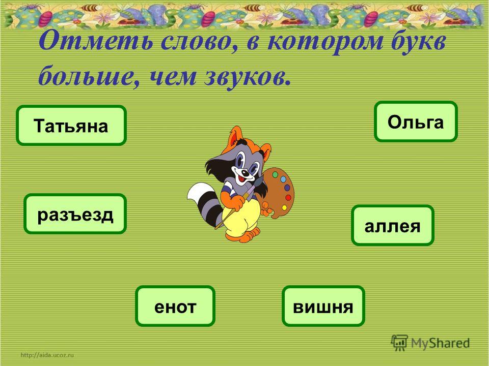 Иитвзак какое слово. "Буквы и слова". Слова из букв. Схема слова енот 1 класс. Слова на букву я.