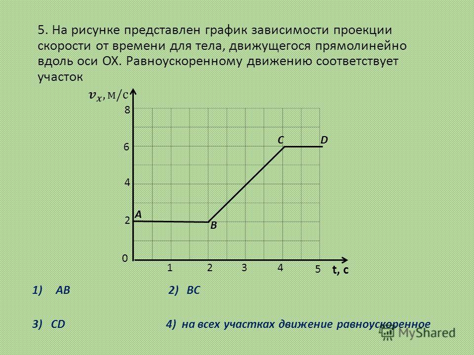 На рисунке приведен график зависимости проекции скорости тела от времени чему равна проекция 16с