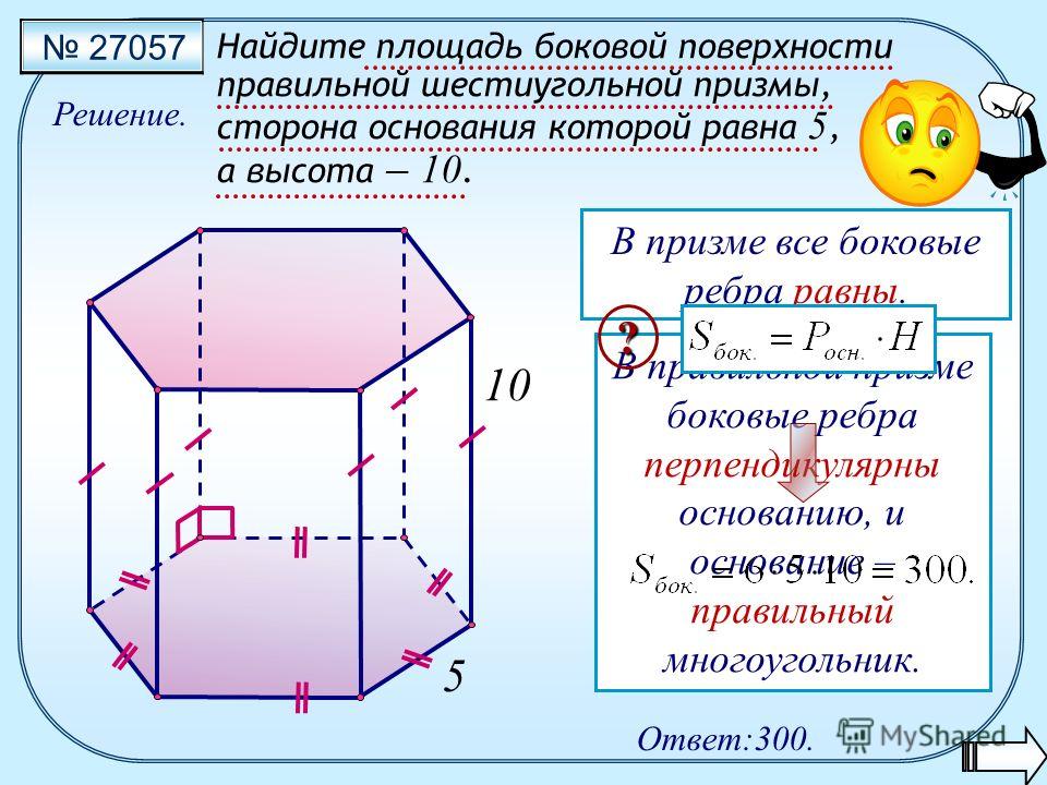 Схема нахождения площади поверхности