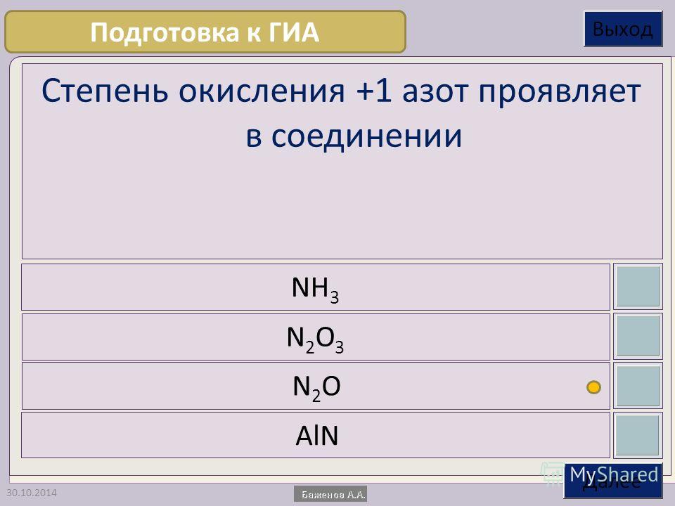 Степень окисления азота в соединениях nh4