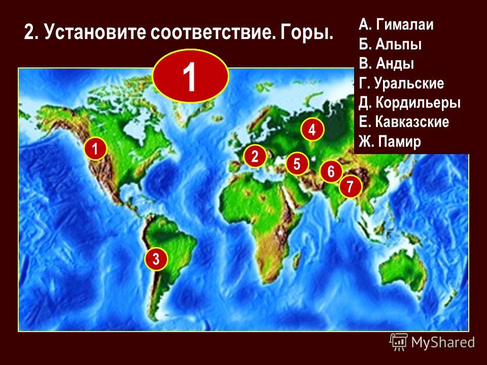 Карта мира анды