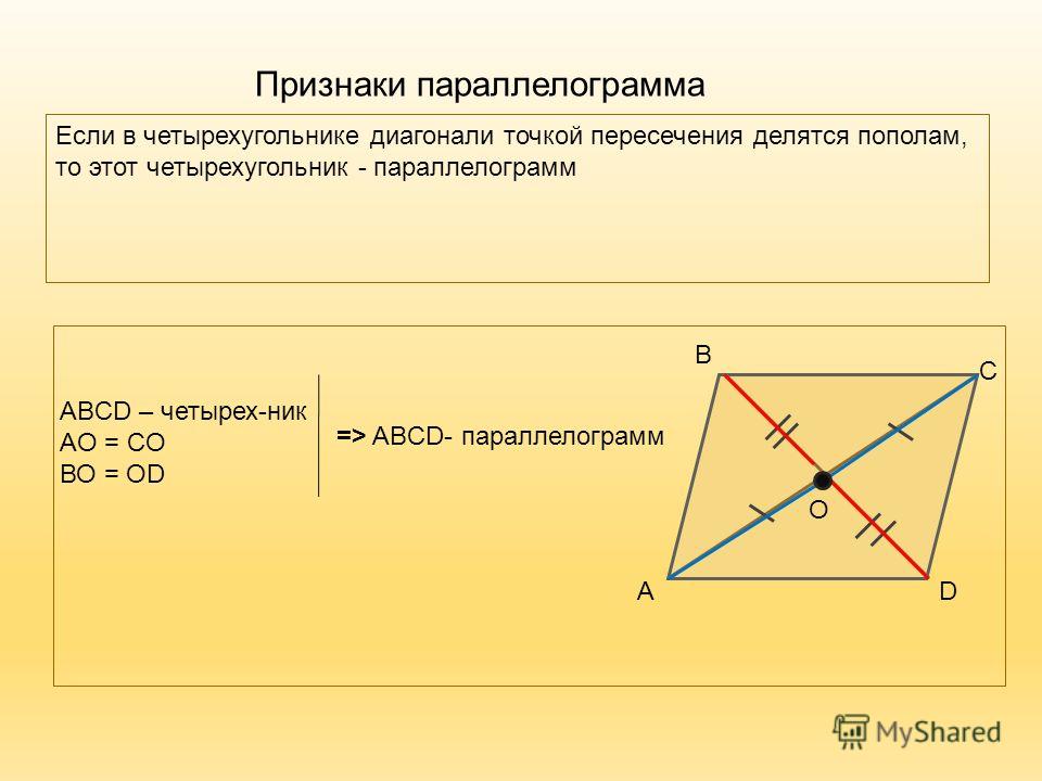 Точка пересечения диагоналей четырехугольника. Диагонали точкой пересечения делятся пополам. Диагонали четырехугольника. 3 Признак параллелограмма. Диагонали произвольного четырехугольника.