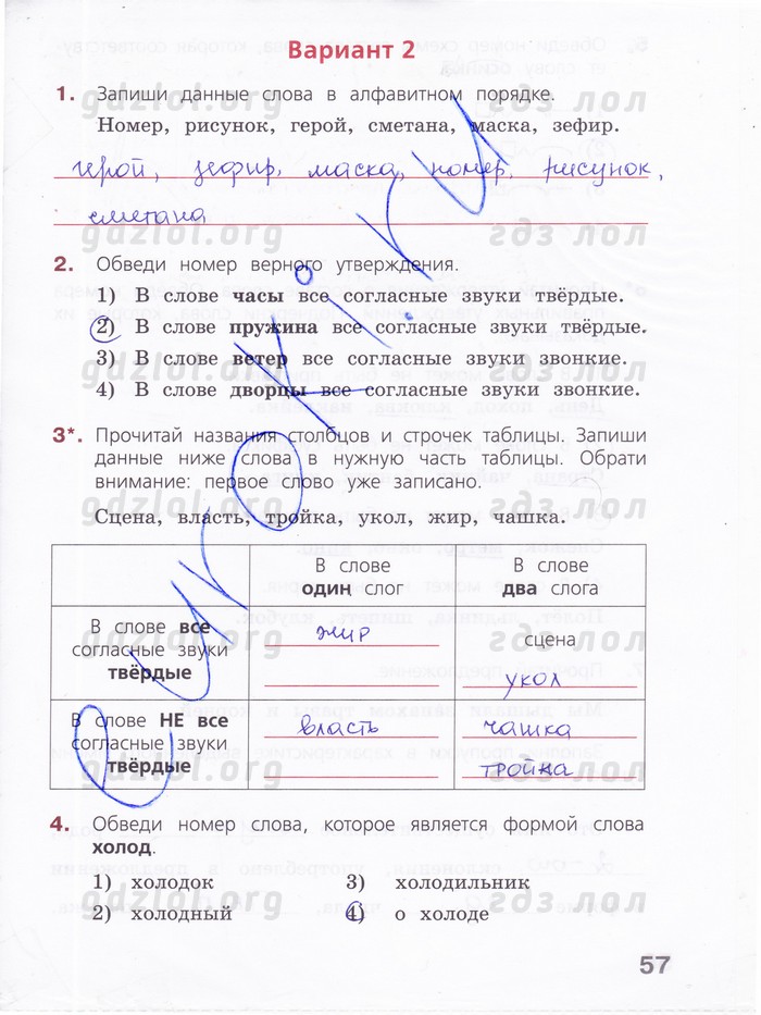 Решу впр 5 класс 1 часть. ВПР по русскому языку ответы. Тетрадь русский язык ВПР 4 класс 10 заданий.