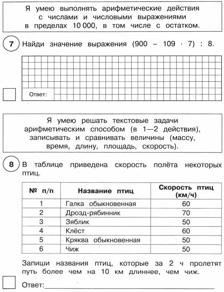 Образец анализа впр по математике