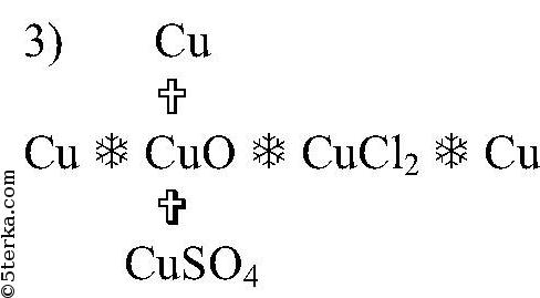 Дана схема превращений cuso4 x cu no3 2 cu