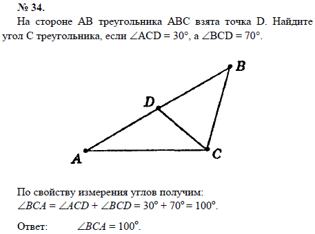 1481