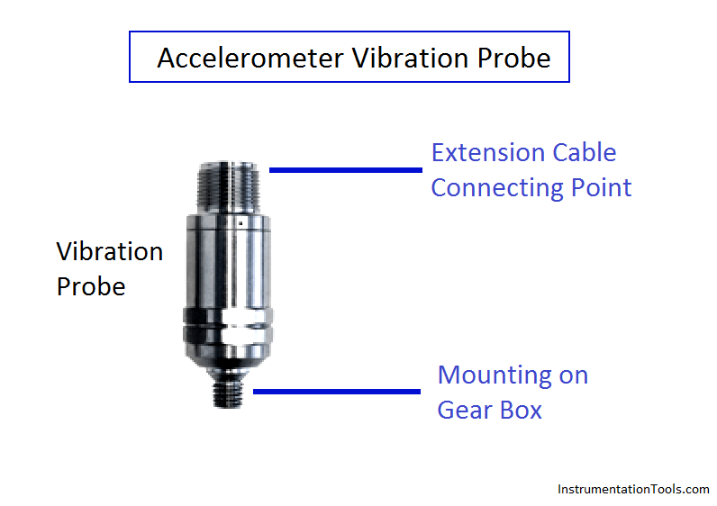 Accelerometer Vibration Probe