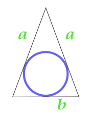 Площадь круга вписанного в равнобедренный треугольник