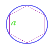 Площадь круга описанного около правильного шестиугольника