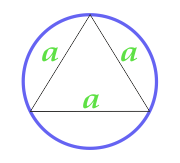 Площадь круга описанного около равностороннего треугольника