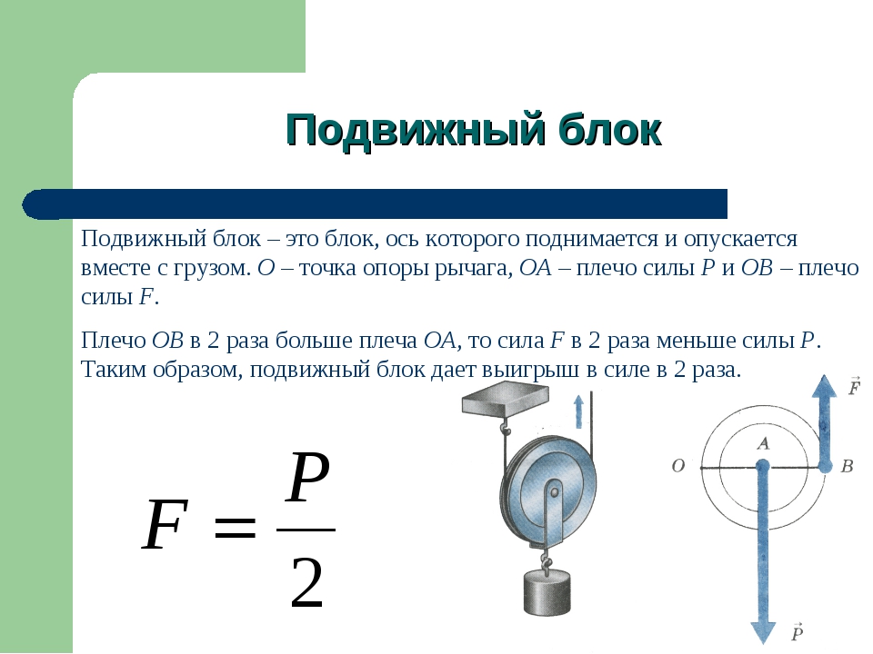 Рисунок рычага по физике 7 класс