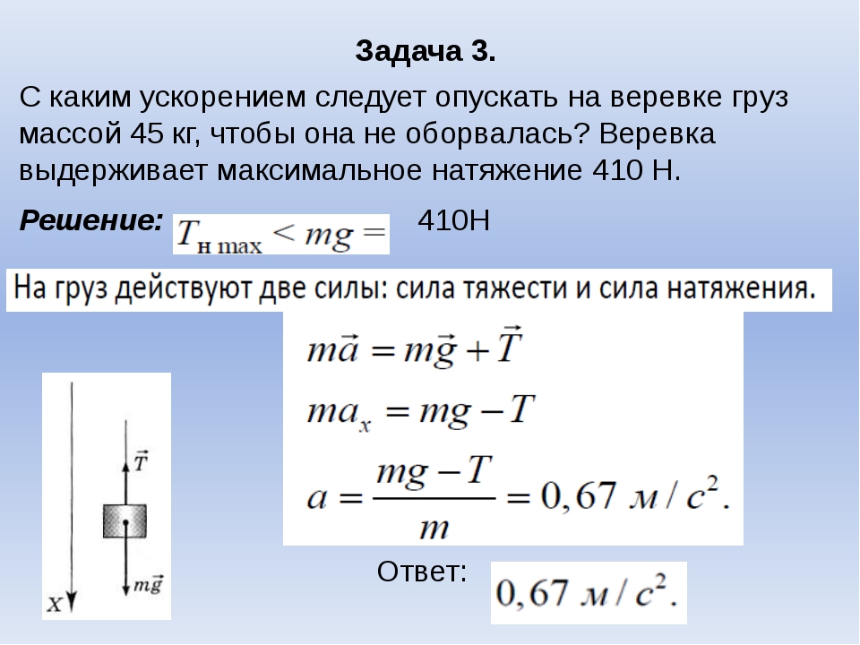 Масса груза в воде