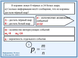 В корзине лежат 8 чёрных и 24 белых шара. а) Сколько информации несёт сообще