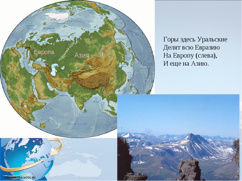 Алтайские горы граница между европой и азией