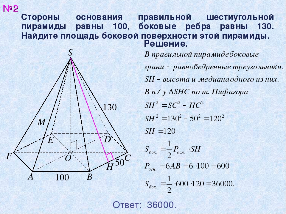 Шестиугольная пирамида решение