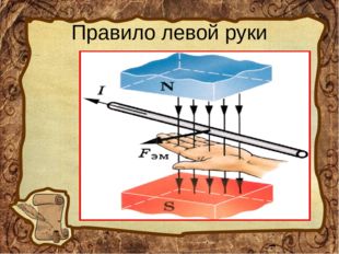 Правило левой руки 