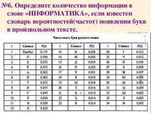 №6. Определите количество информации в слове «ИНФОРМАТИКА», если известен сло