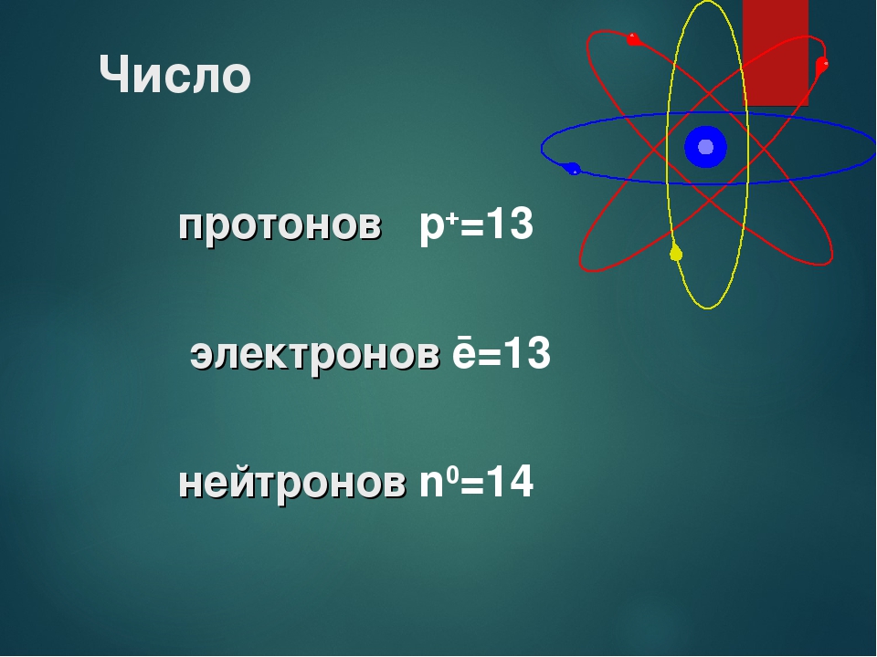 Протоны платины. Строение атома алюминия протоны нейтроны электроны. Алюминий протоны нейтроны электроны. Строение алюминия протоны нейтроны. Число протонов нейтронов и электронов.