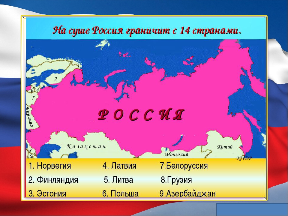 Границы россии со странами соседями