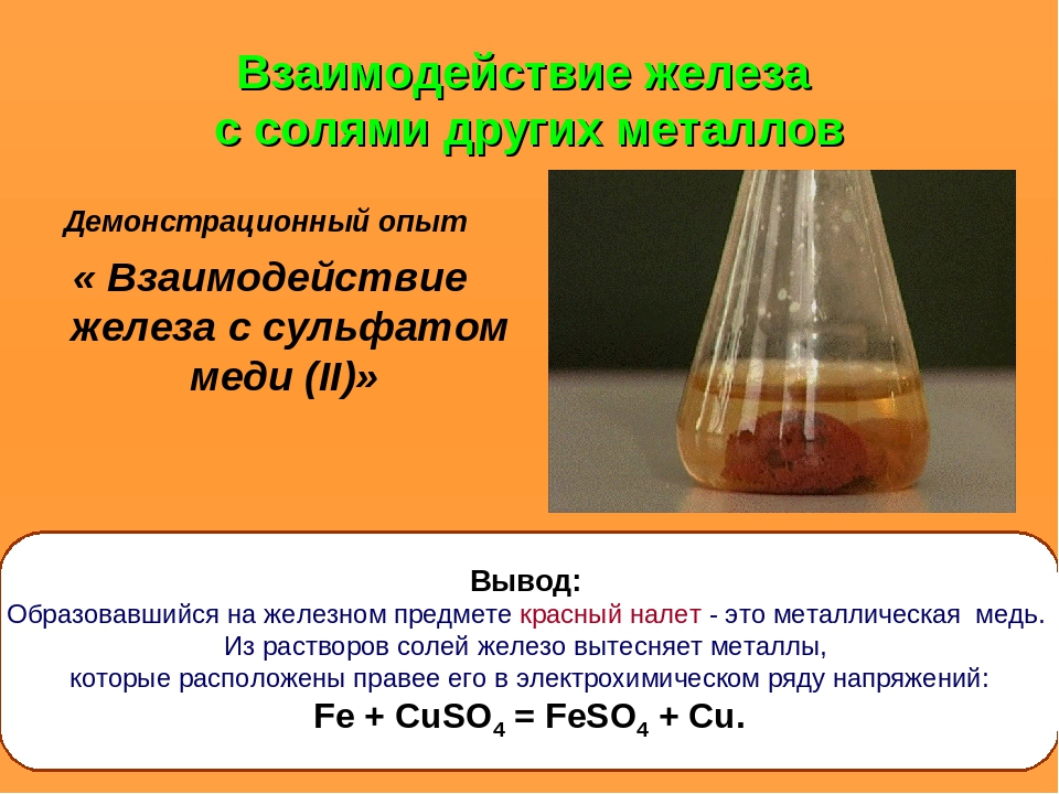 Соли железа получают. Взаимодействие железа с раствором сульфата меди(II). Взаимодействие железа с сульфатом меди 2. Взаимодействие железа с сульфатом меди. Взаимодействие железа и раствора сульфата меди 2.