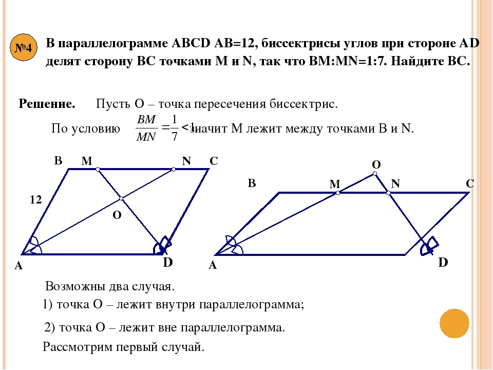 В параллелограмме abcd биссектриса пересекает сторону. Биссектрисы параллелограмма пересекаются в точке. В параллелограмме ABCD биссектриса. Параллелограмм биссектрисы углов а и д. Задача параллелограмм и биссектриса.