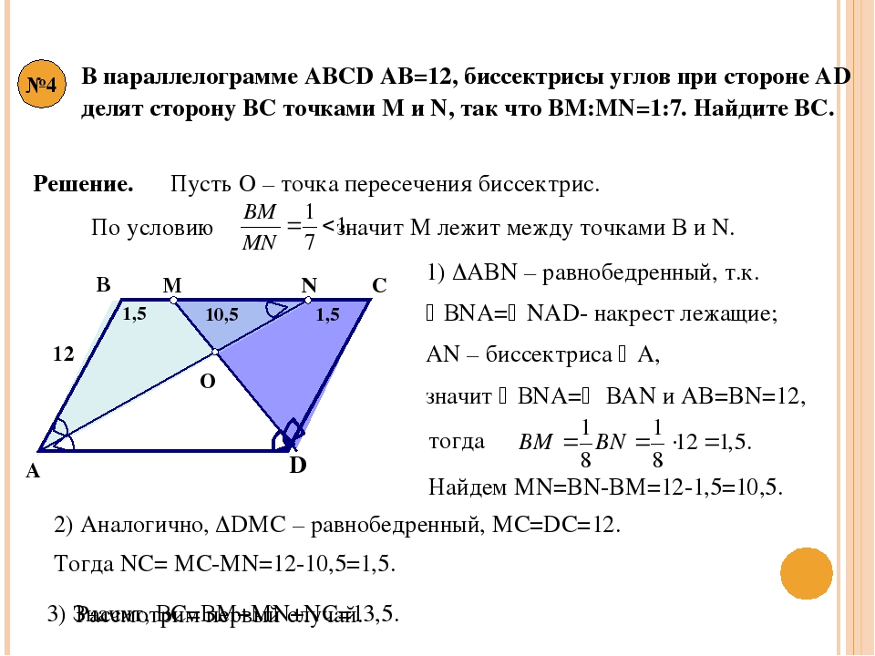 В параллелограмме abcd известны координаты трех вершин. Биссектриса параллелограмма. Пересечение биссектрис в параллелограмме. Биссектрисы параллелограмма пересекаются в точке. Биссектриса угла параллелограмма.