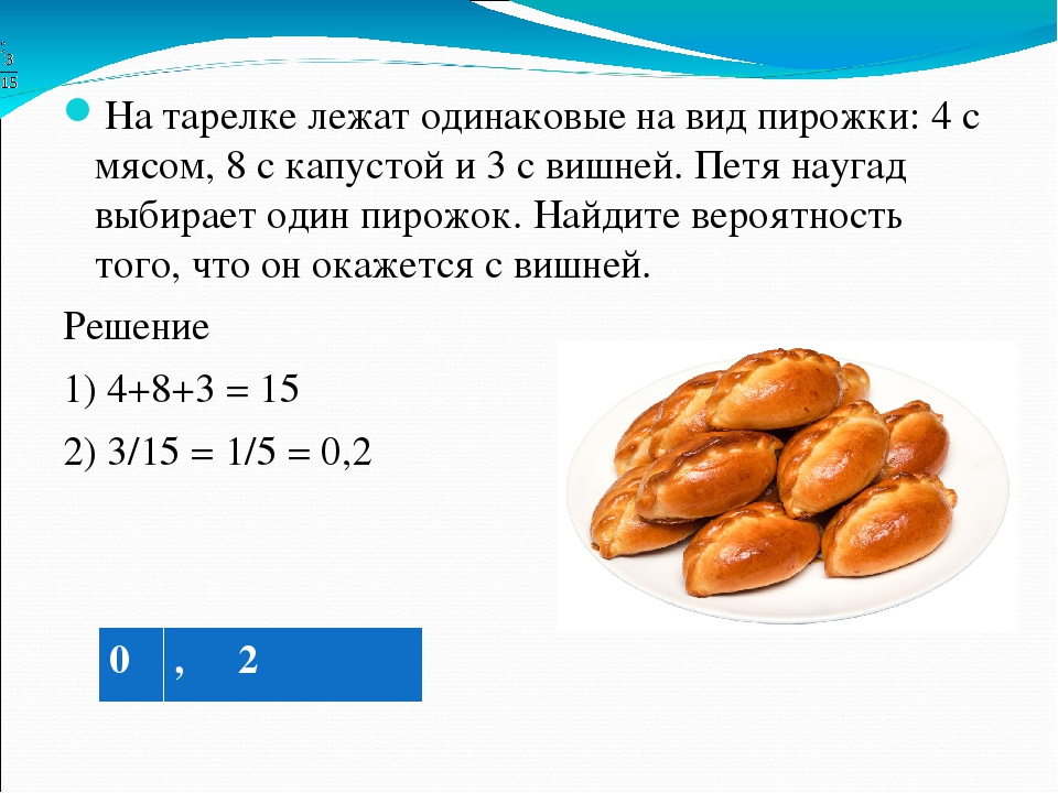 На тарелке 12 пирожков 3 с мясом. На тарелке лежат одинаковые на вид пирожки. На тарелке лежат одинаковые на вид пирожки 4. На тарелке лежат пирожки одинаковые на вид 4 с мясом 8 с капустой. Задачи на вероятность с пирожками.