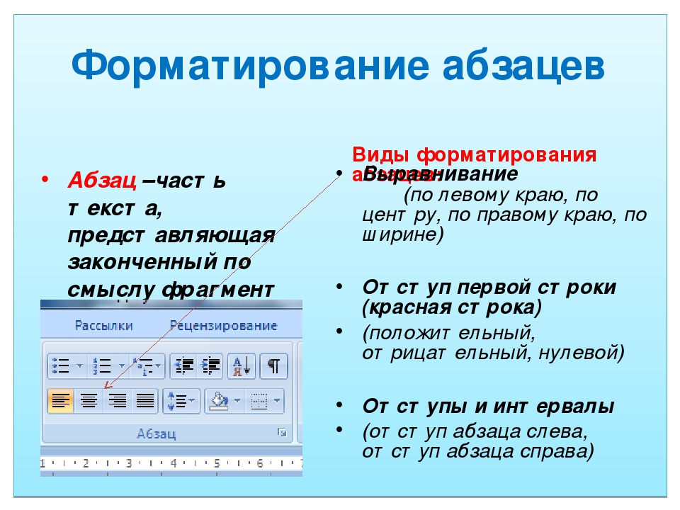 Абзац последовательность абзацев. Форматирование это. Виды форматирования. Виды форматирования текста. Форматирование текста и абзацев.